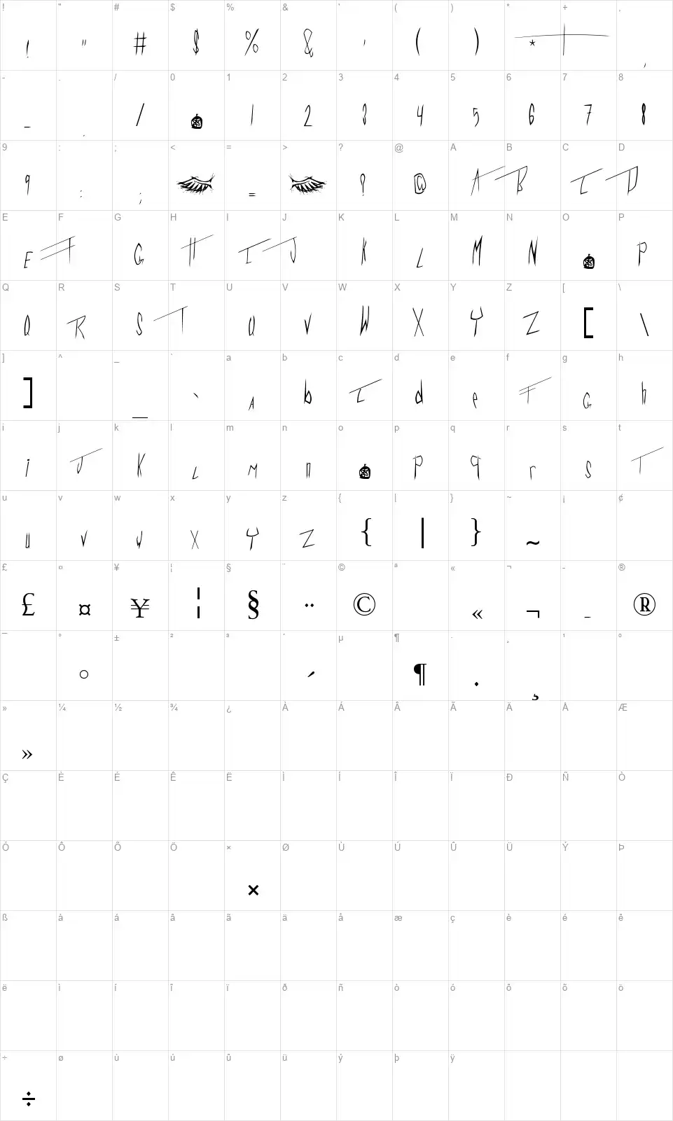 Waxmell Amotsfont character map