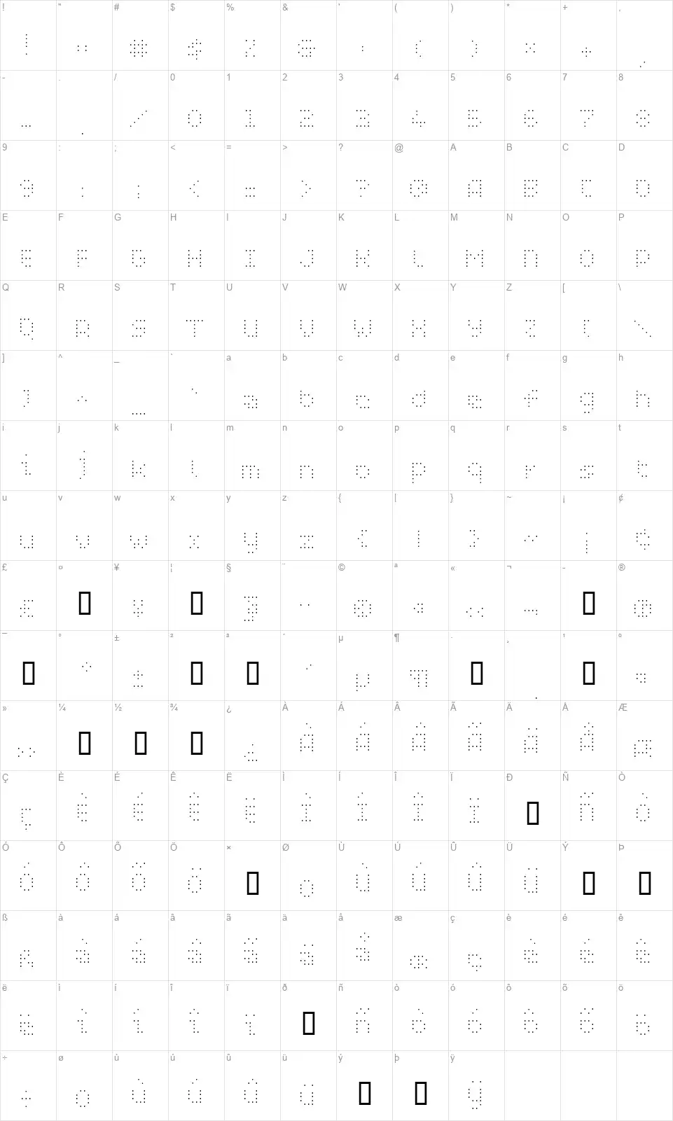 WC Pixhole Thin Btafont character map
