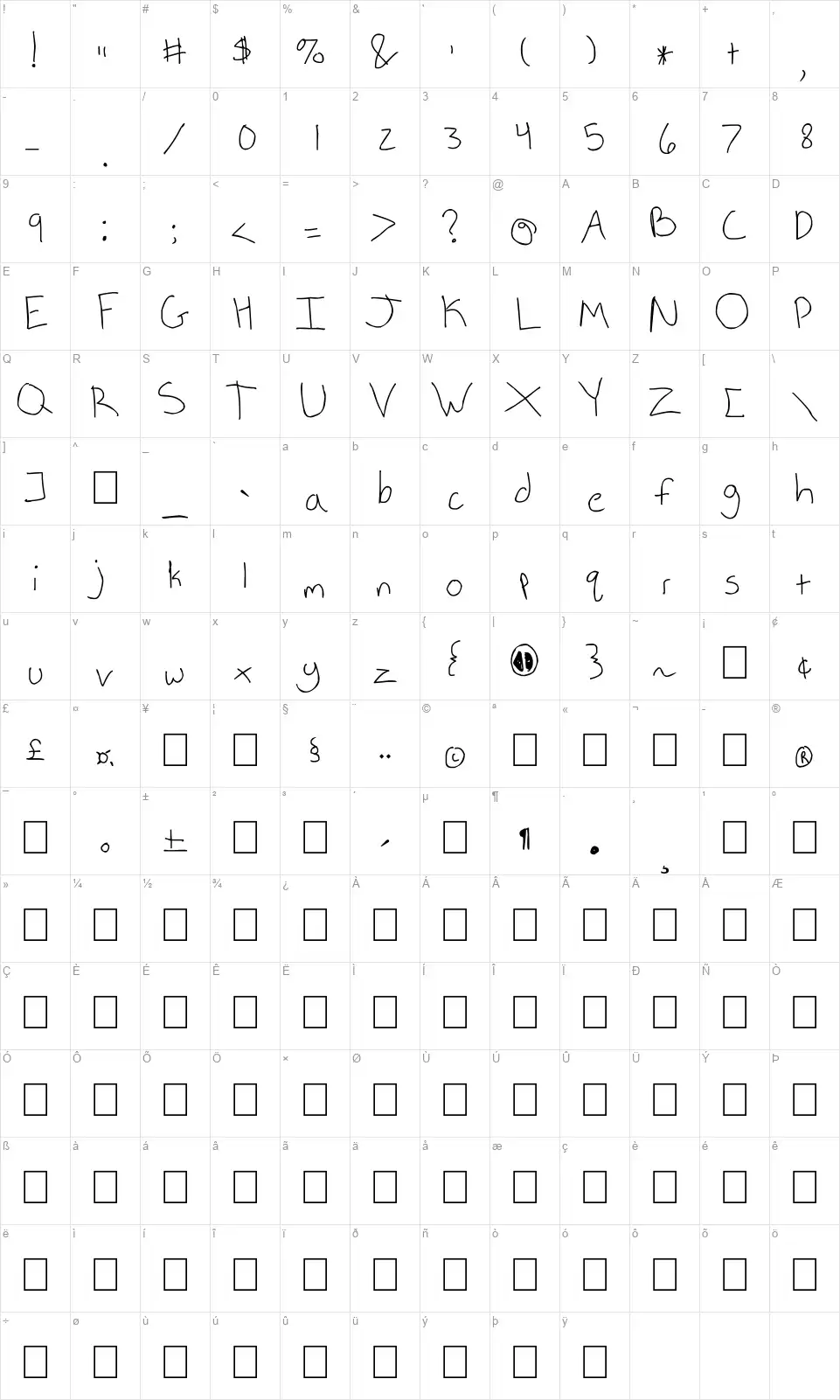 Weaselbee Beansfont character map