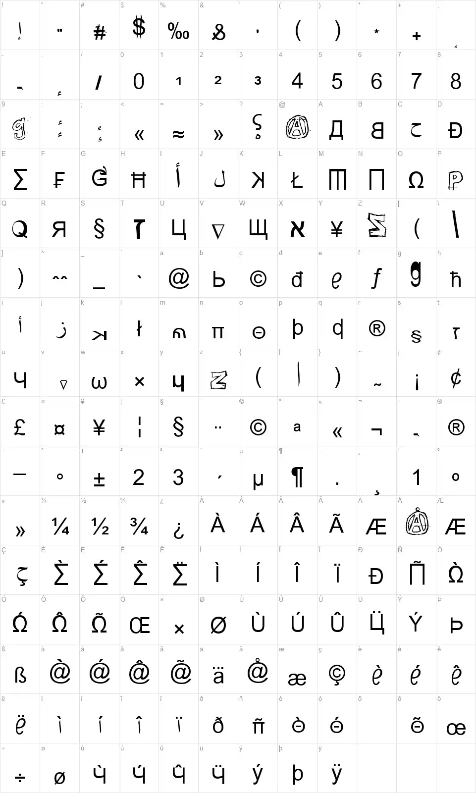 Weird Tucan-Noobs from Saint Sesonfont character map