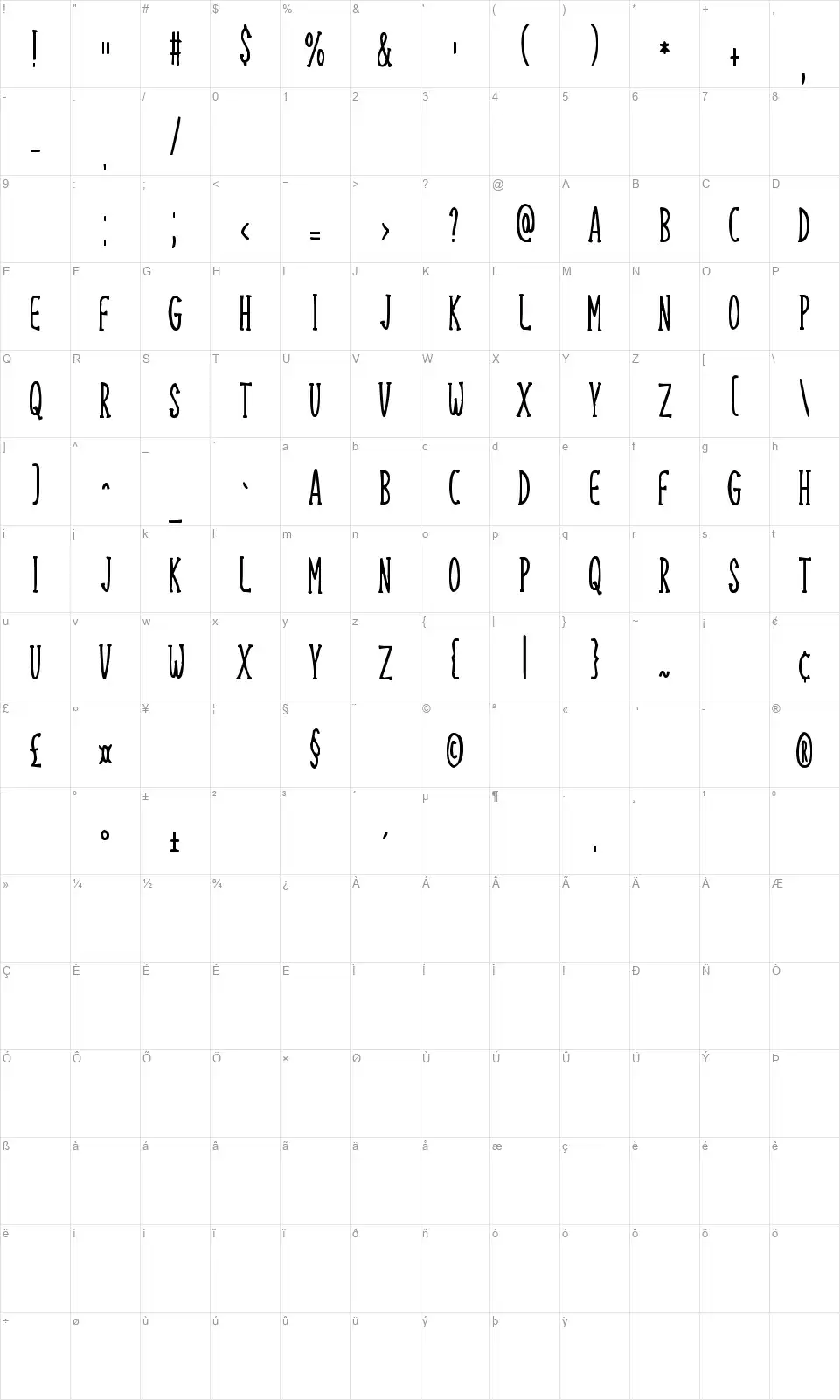 Welcome Everydayfont character map