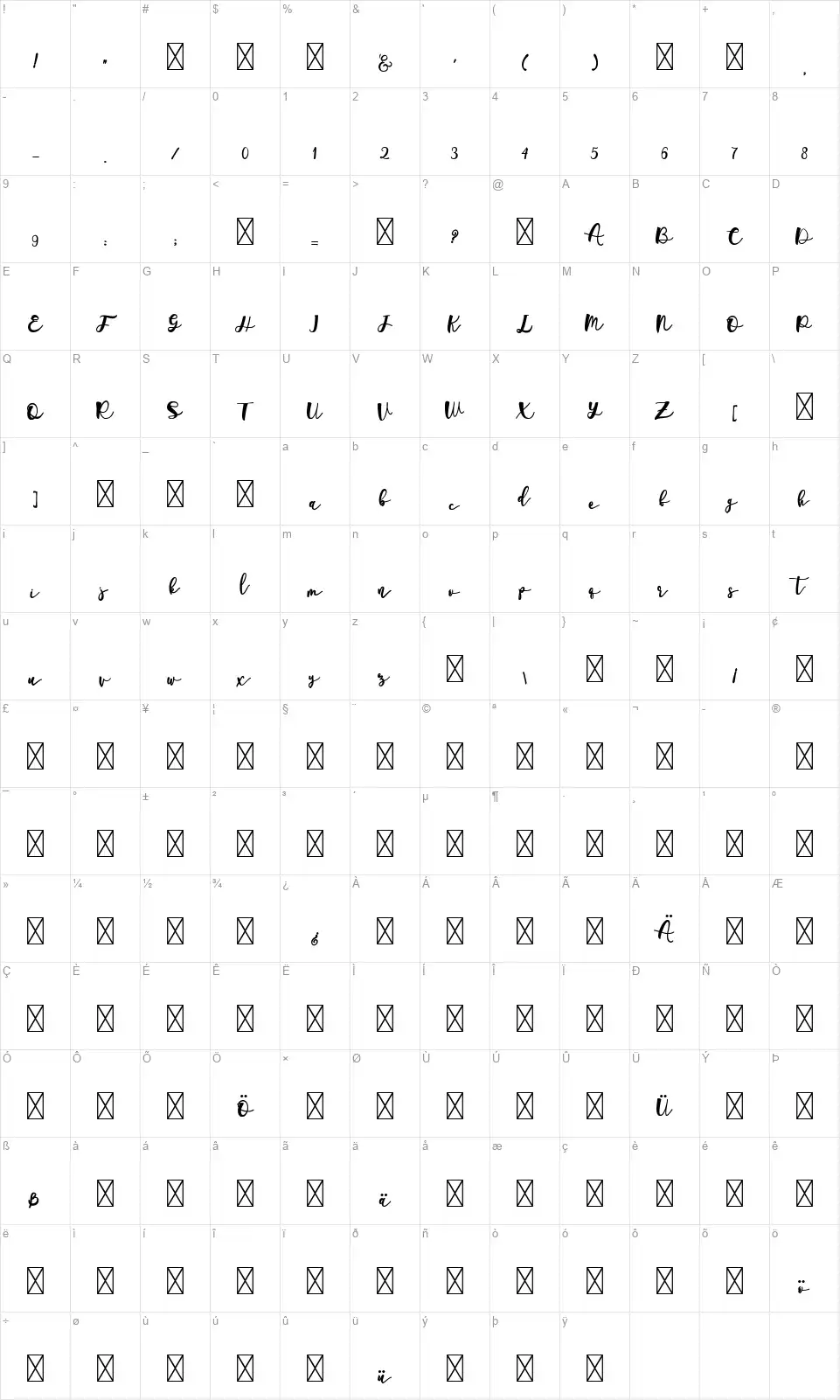 Welmovefont character map