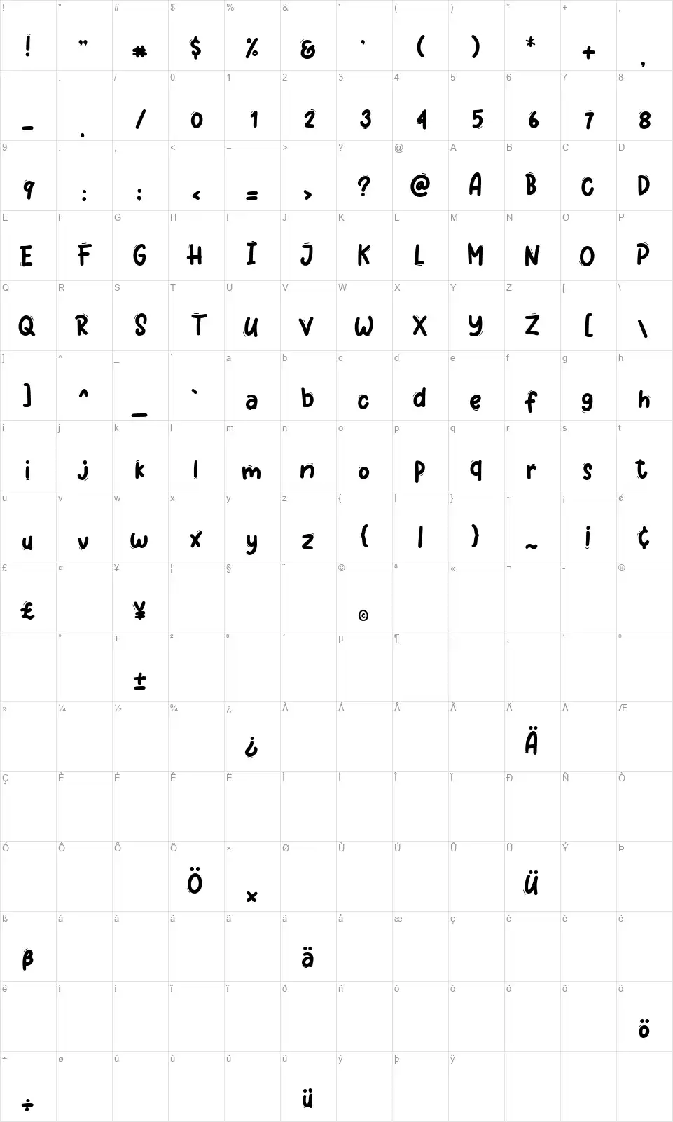 Wigglyefont character map