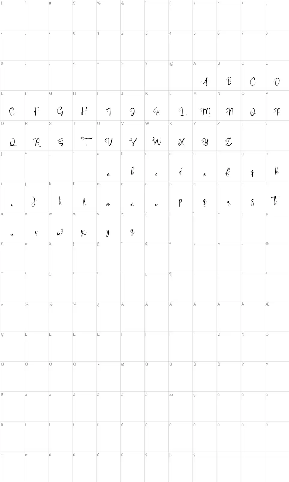 Winteriafont character map