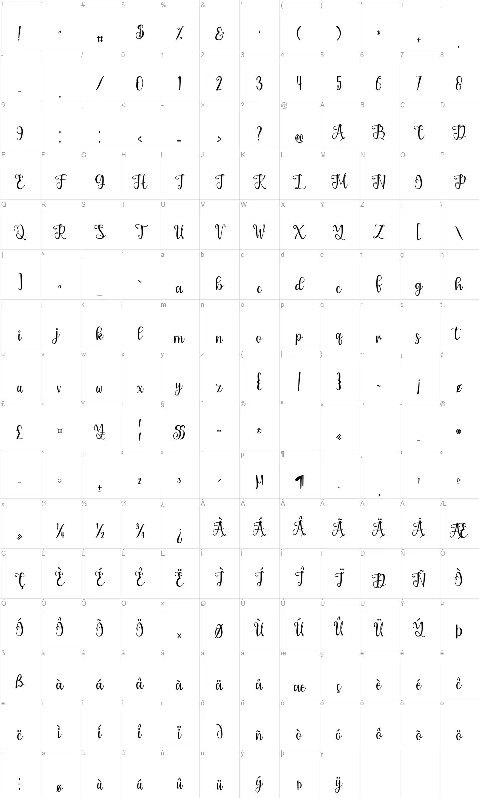 Wonderful Paradisefont character map