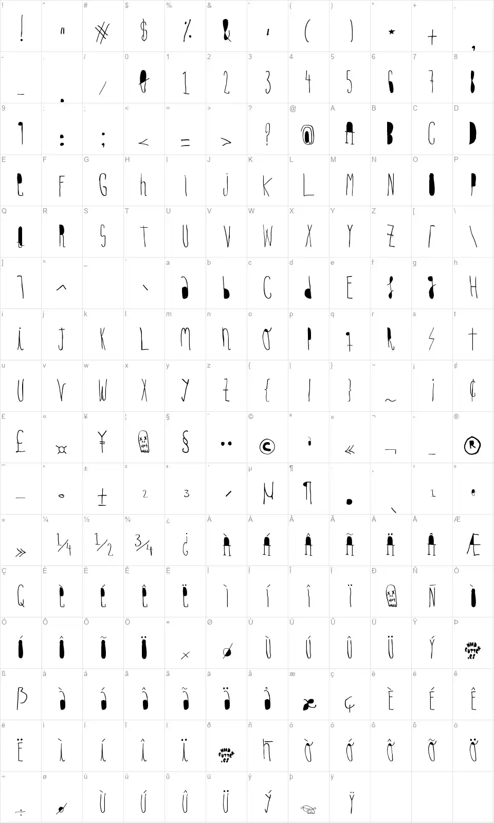 Woodcutter Hand Lightfont character map