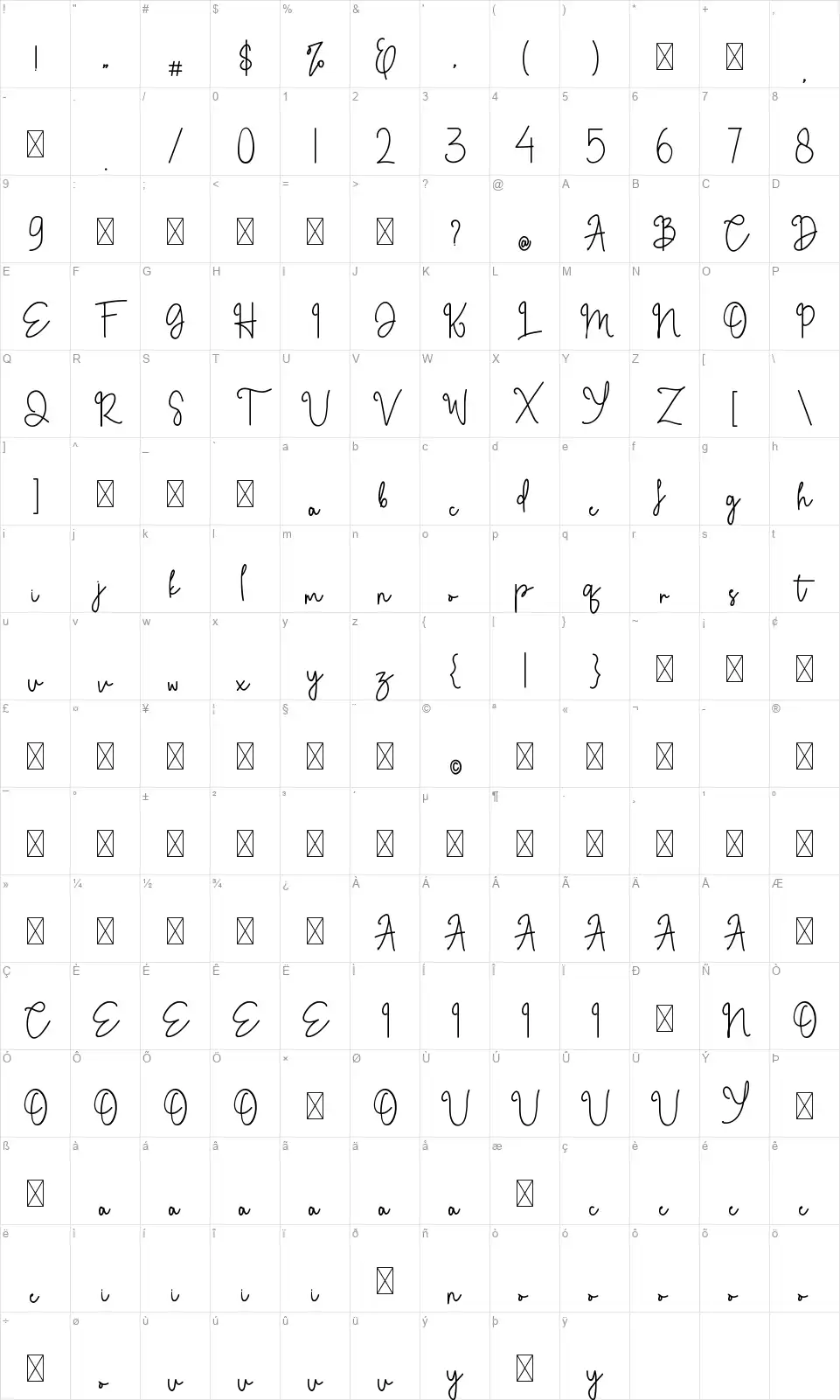 Writterosefont character map
