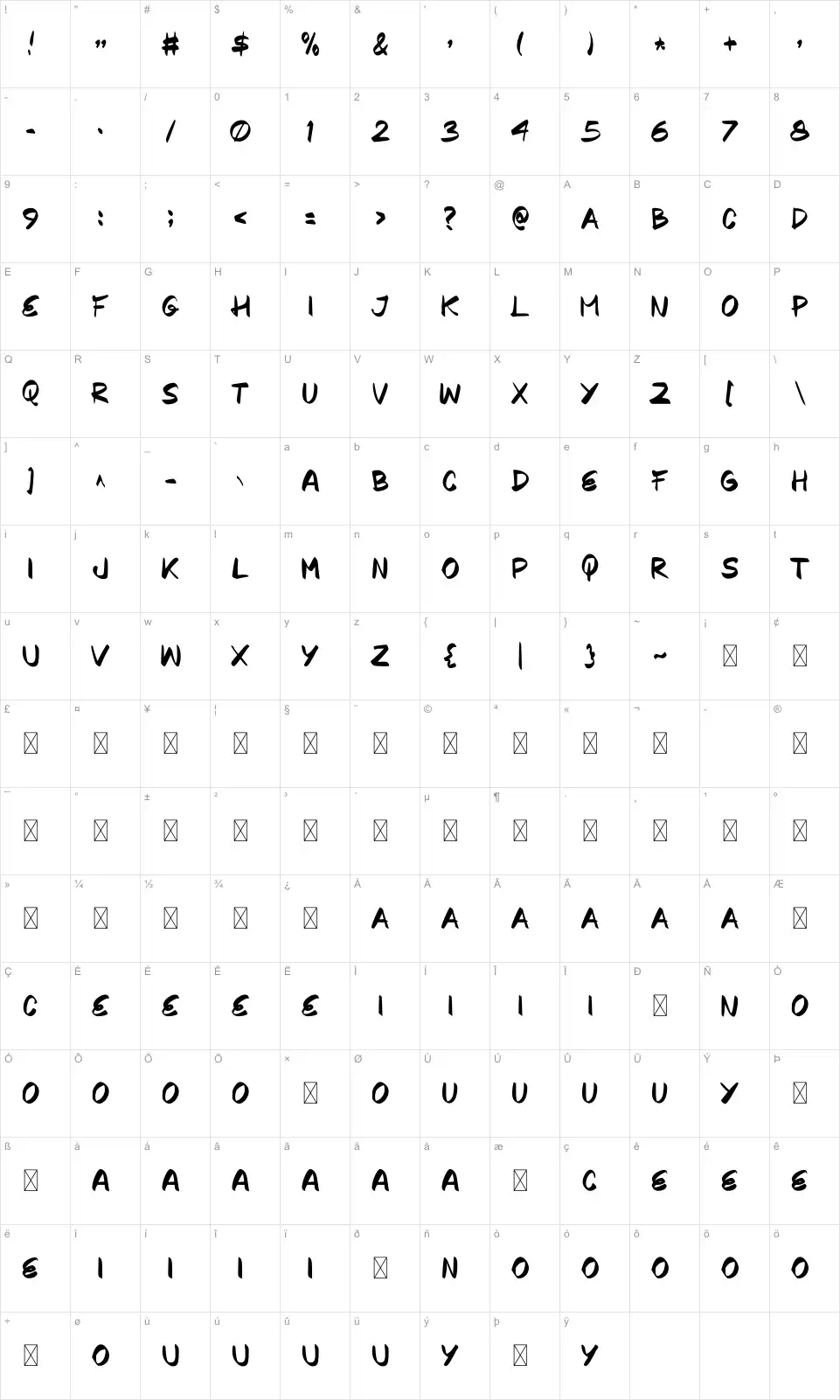 Wrongz Mapa de caracteres Wrongzfont character map