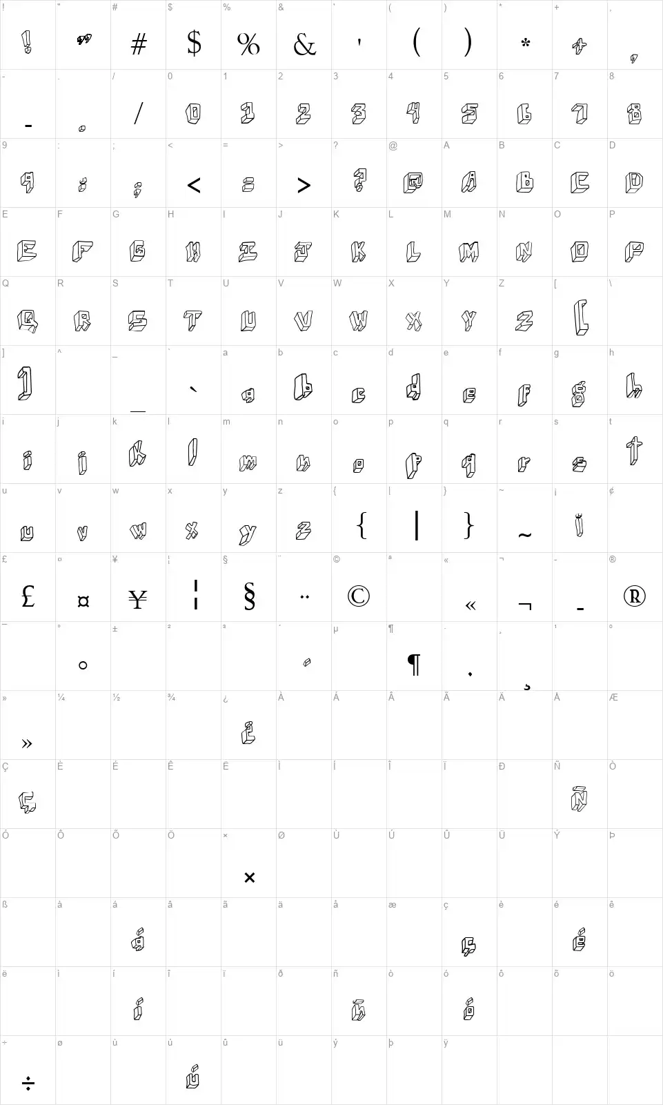 Wuwu Perspectivafont character map