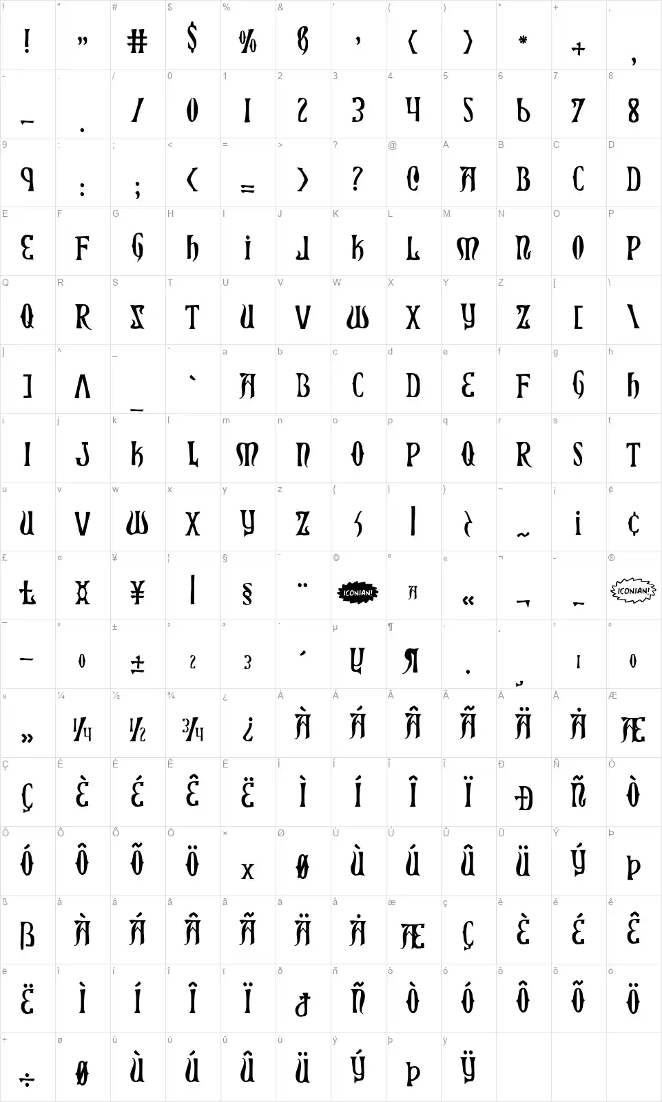 Xiphosfont character map