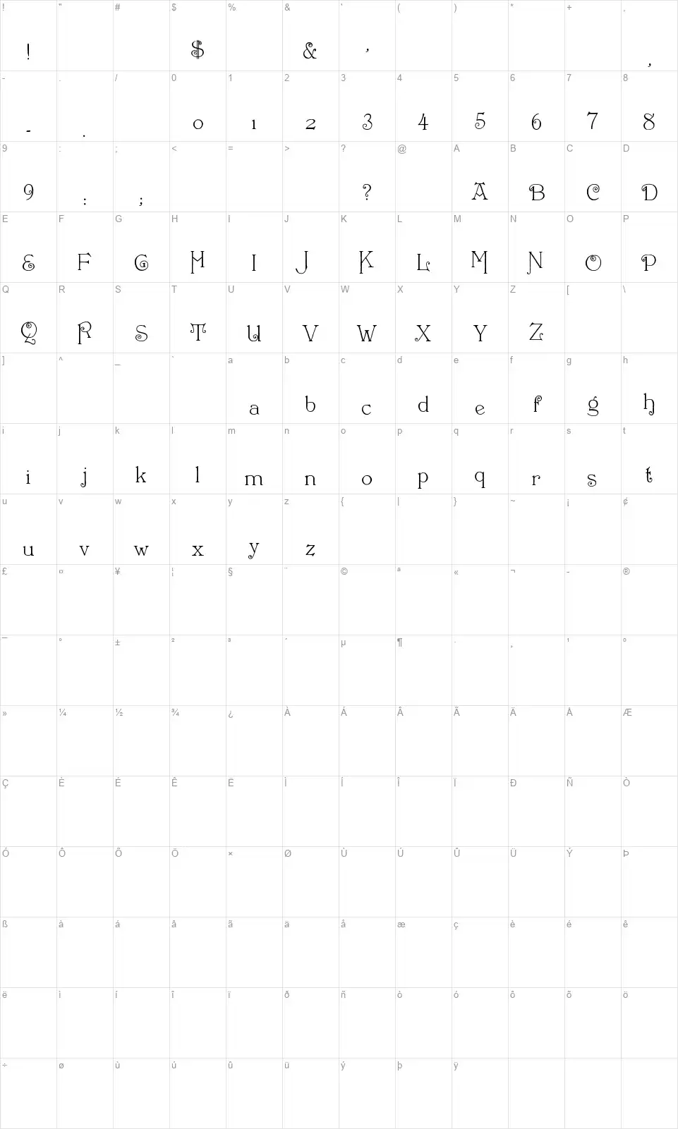 York of 16,485font character map
