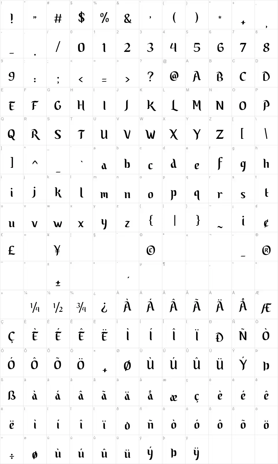 Yuzarsif Mapa de caracteres Yuzarsiffont character map