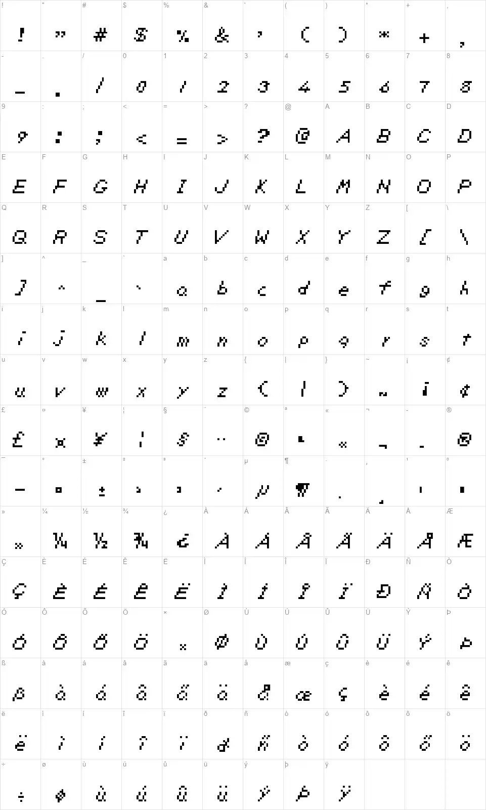 Zelda DXfont character map